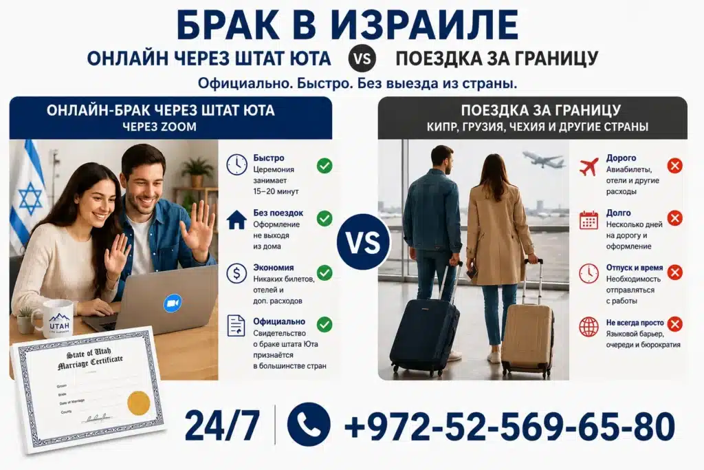 ЖЕНИТЬСЯ ОНЛАЙН🩷 за ₪ 1️⃣9️⃣8️⃣0️⃣ в 2026 году через Юту без выезда из Израиля: Ваш Легкий Путь к Заключению Брака 4 Сравнение регистрации брака в Израиле через штат Юта и традиционной поездки за границу: стоимость, время, документы и преимущества онлайн-формата